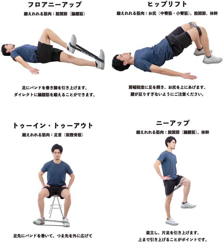 【Pick Fit】ミニループバンド 5段階負荷|健康運動指導士監修 トレーニングチューブ 天然ラテックス
