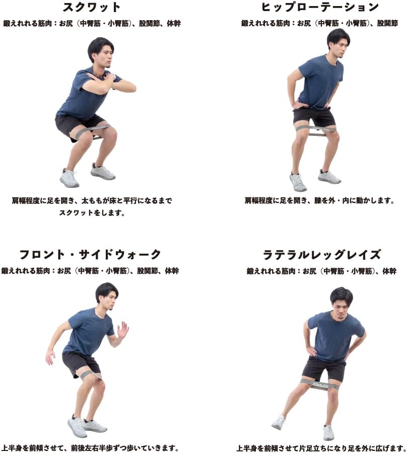 【Pick Fit】ミニループバンド 5段階負荷｜健康運動指導士監修 トレーニングチューブ 天然ラテックス