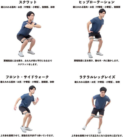 【Pick Fit】ミニループバンド 5段階負荷｜健康運動指導士監修 トレーニングチューブ 天然ラテックス