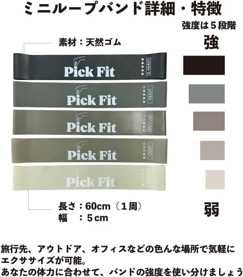 【Pick Fit】ミニループバンド 5段階負荷｜健康運動指導士監修 トレーニングチューブ 天然ラテックス